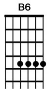 How to play the guitar chord B6.jpg