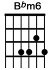 How to play the guitar chord Bbm6.jpg