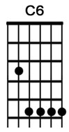 How to play the guitar chord C6.jpg