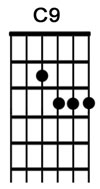 How to play the guitar chord C9.jpg