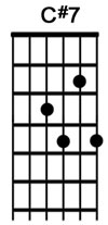 How to play the guitar chord Csharp7.jpg