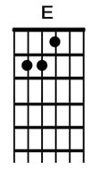 How to play the guitar chord E.jpg