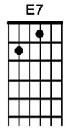 How to play the guitar chord E7.jpg