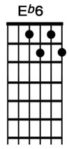 How to play the guitar chord Eb6.jpg