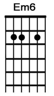How to play the guitar chord Em6.jpg