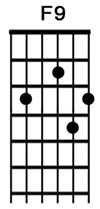 How to play the guitar chord F9.jpg