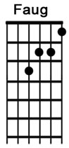 How to play the guitar chord Faug.jpg