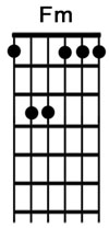 How to play the guitar chord Fm.jpg