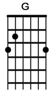How to play the guitar chord G.jpg