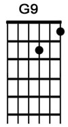 How to play the guitar chord G9.jpg
